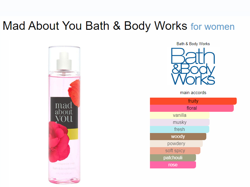 Bath and body Works Mad about you body Mist 236 ML